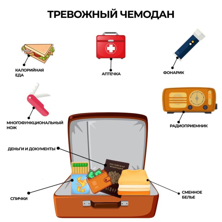 МЧС рекомендует подготовить тревожный чемоданчик